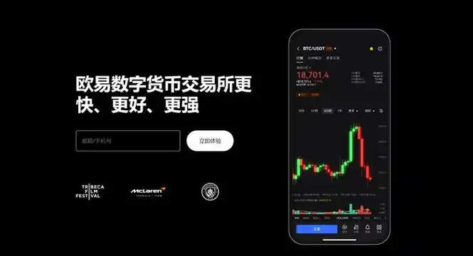 交易所账户注册平台展示图